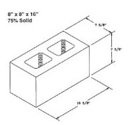 Action Supply corner pier 8 inch 75% solid
